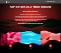 Development Sample [CLICK for detail]