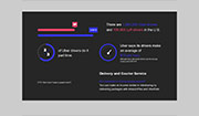Development Sample [CLICK for detail]