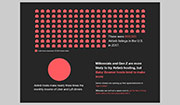 Development Sample [CLICK for detail]